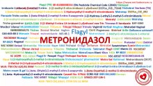 Метронидазол: Показания, побочные эффекты и противопоказания