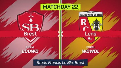 Lens title chase falters again with draw at Brest