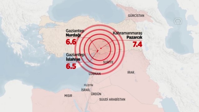 Kahramanmaraş ve Gaziantep'te deprem