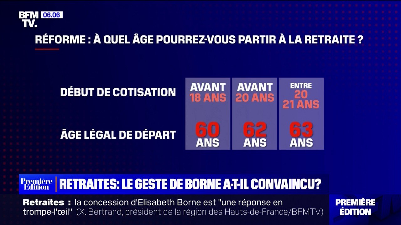 Retraites: le geste d'Élisabeth Borne sur les carrières longues ne convainc pas tous les députés LR