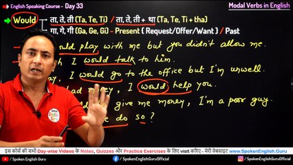 Boost Your English Skills: Day 33 of the Spoken English Course 🚀