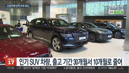 고금리에 신차 수요 '뚝'…빨라진 신차 출고
