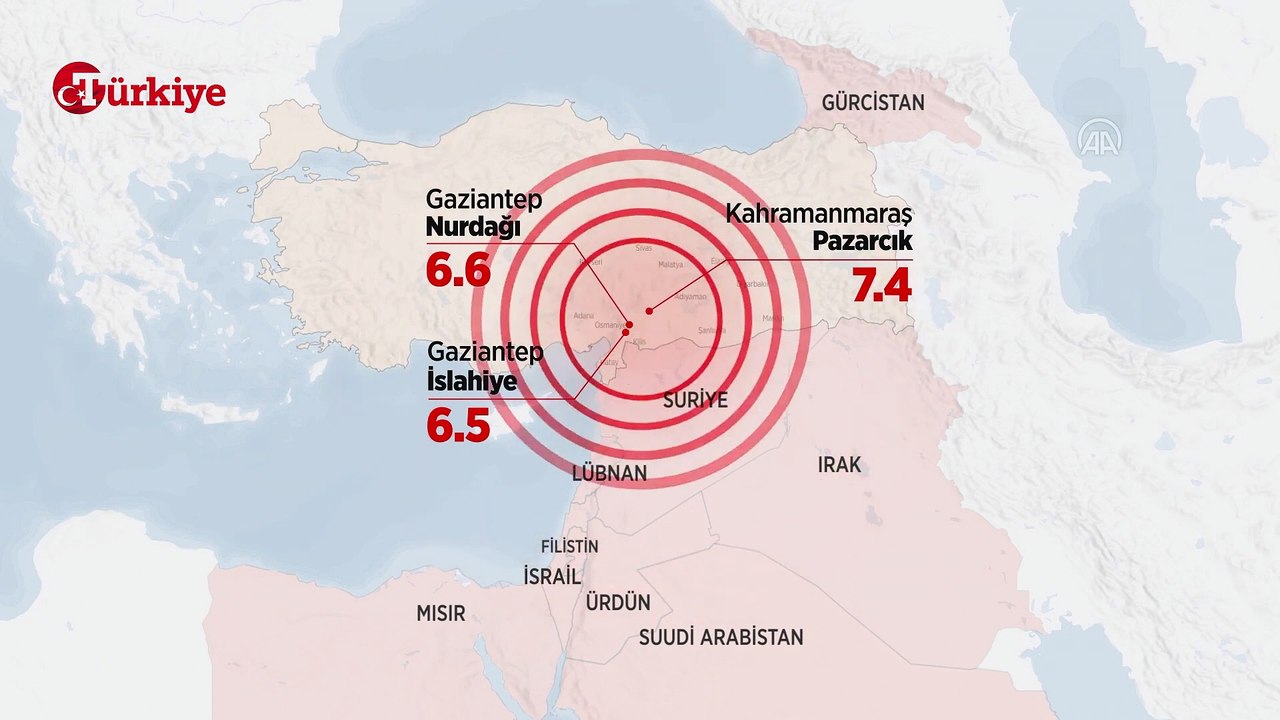 Kahramanmaraş Depreminde 500 KM Detayı: Nasıl Oldu Neden Büyük Hasar Verdi? - Türkiye  Gazetesi
