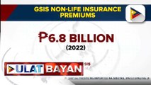 GSIS, naitala ang record-breaking na P6.8-B gross premiums written sa non-life insurance business para sa taong 2022