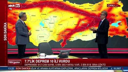 Deprem diğer fay hatlarını tetikledi mi ?