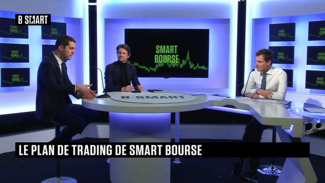 SMART BOURSE - Plan de trading du lundi 6 février 2023