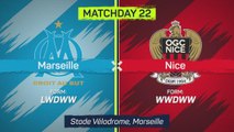 Ligue 1 Matchday 22 - Highlights 