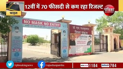 Education: शिक्षकों को थमाए नोटिस, स्पष्टीकरण दें वरना होगी ...