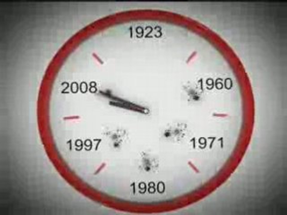 Tehlikenin farkına varan REKLAM - zaman