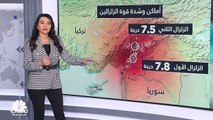 ما هو حجم الخسائر الاقتصادية والبشرية للزلزال المدمر الذي ضرب سوريا وتركيا؟