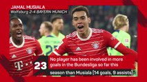 Bundesliga Matchday 19 - Highlights 