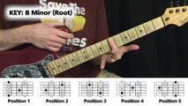 Rock Guitar Lessons Arlington Tx - Phrygian and Mixolydian Pentatonic Shapes