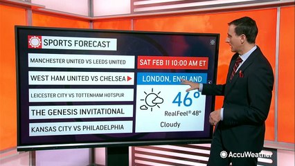 Your mid-February sports forecast around the world