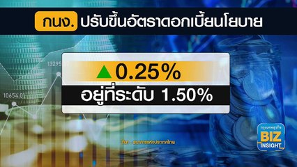 เศรษฐกิจโลกถดถอย ‘ฉุด’ ราคาน้ำมันร่วง