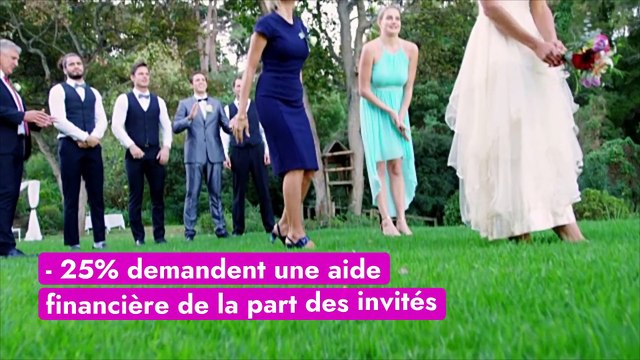 Mariage : quel budget les Français dépensent-ils ?