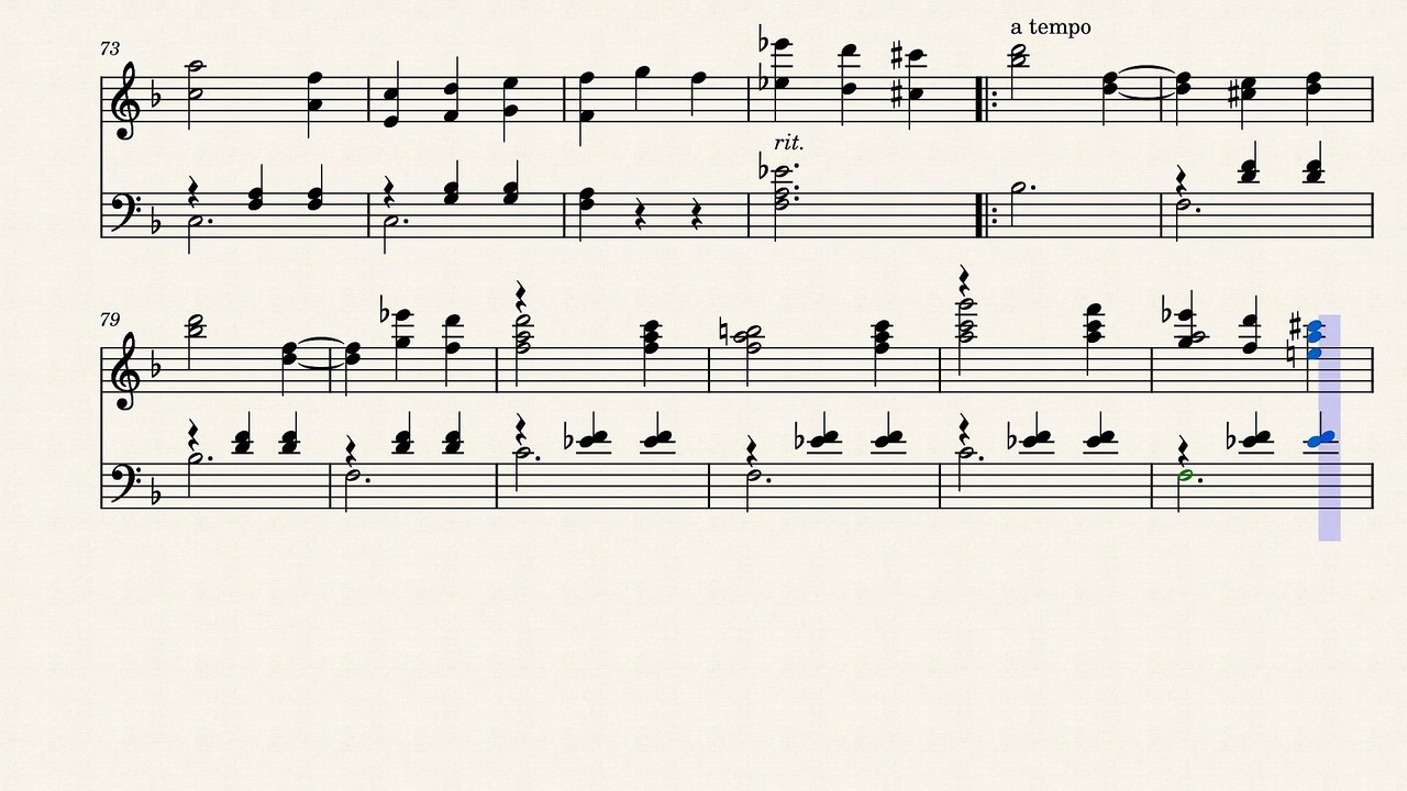 Second Waltz – Dmitri Shostakovich (from Suite No. 2 for Jazz Orchestra) for piano solo
