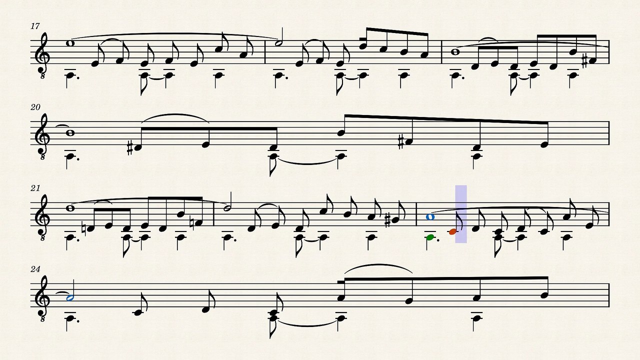 Libertango – Astor Piazzolla (Part A - Guitar arr.)