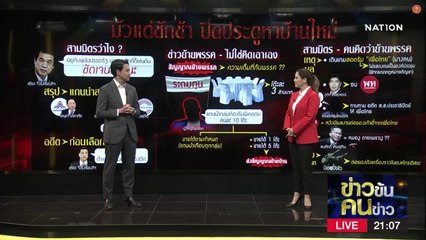 มัวแต่ชักช้า ปิดประตูหาบ้านใหม่ | ข่าวข้นคนข่าว | NationTV22