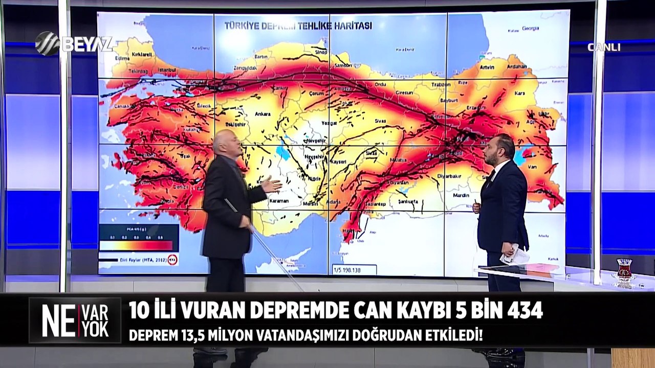 Ne Var Ne Yok 7 Şubat 2023 Kahramanmaraş Deprem Özel
