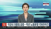 직장내 괴롭힘 급증…작년 노동분쟁 1만6천여건