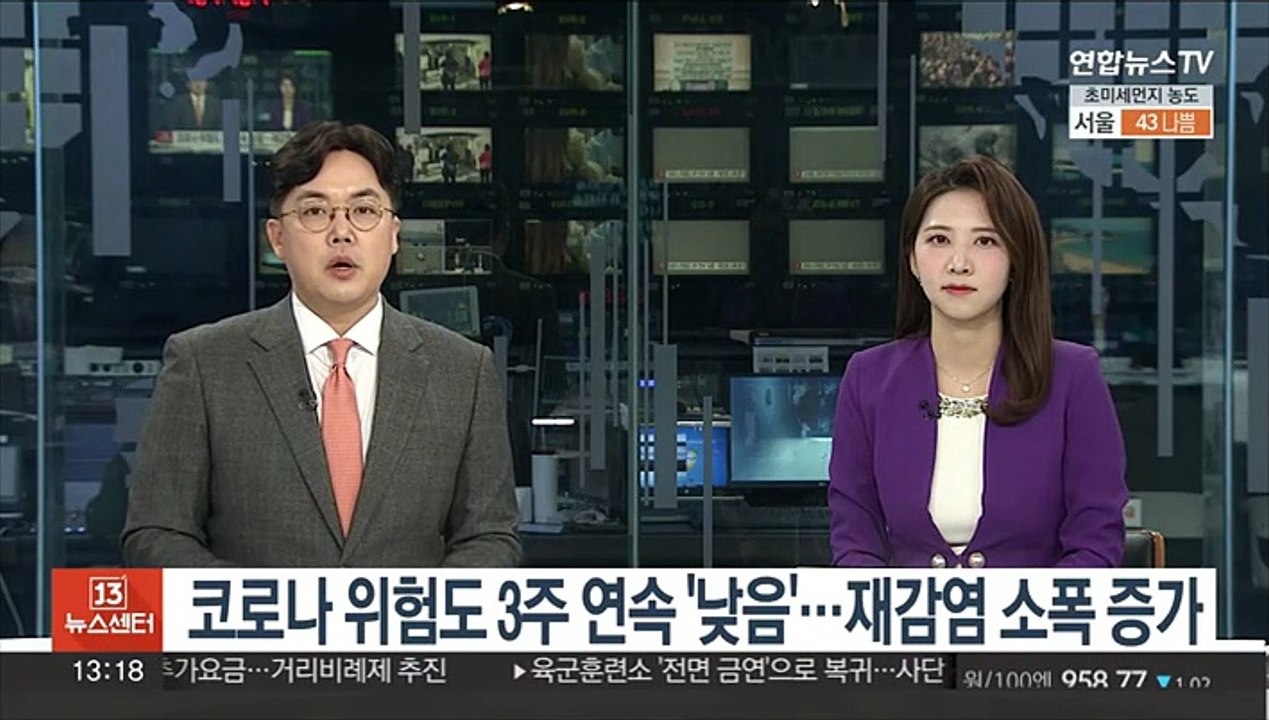 코로나 위험도 3주 연속 '낮음'…재감염 소폭 증가