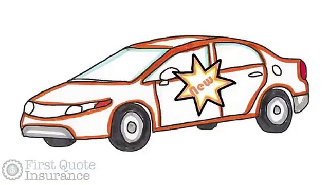 Understanding 5 Types of Car Insurance Coverage