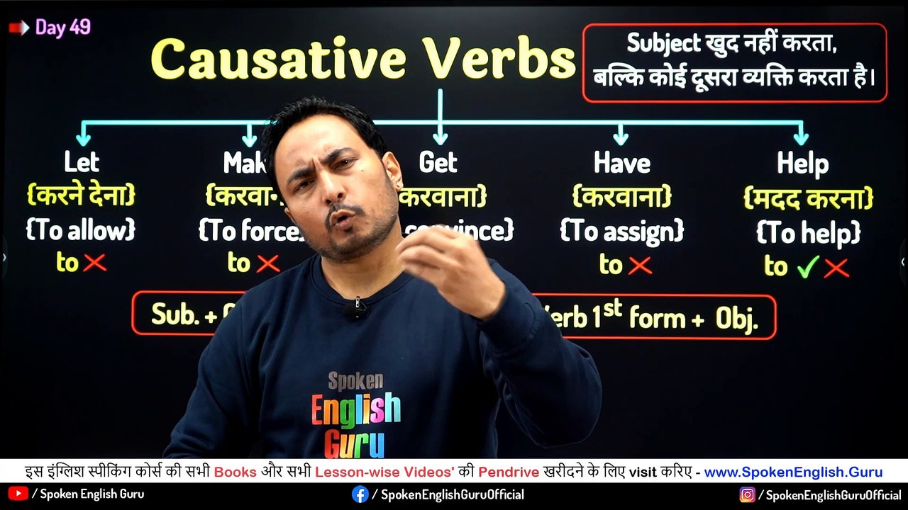 English Speaking Course Day 49 by Spoken English Guru