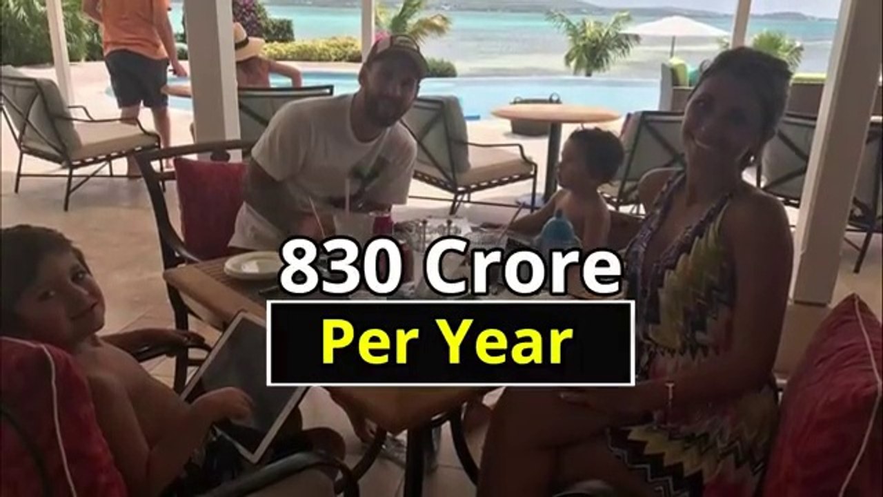 How Lionel Messi Spends his Millions Of Dollars at a speed of 360|| Gen Z Nαtion