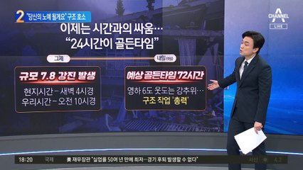 동생 지키며 버틴 17시간…소녀에게 찾아온 ‘기적’