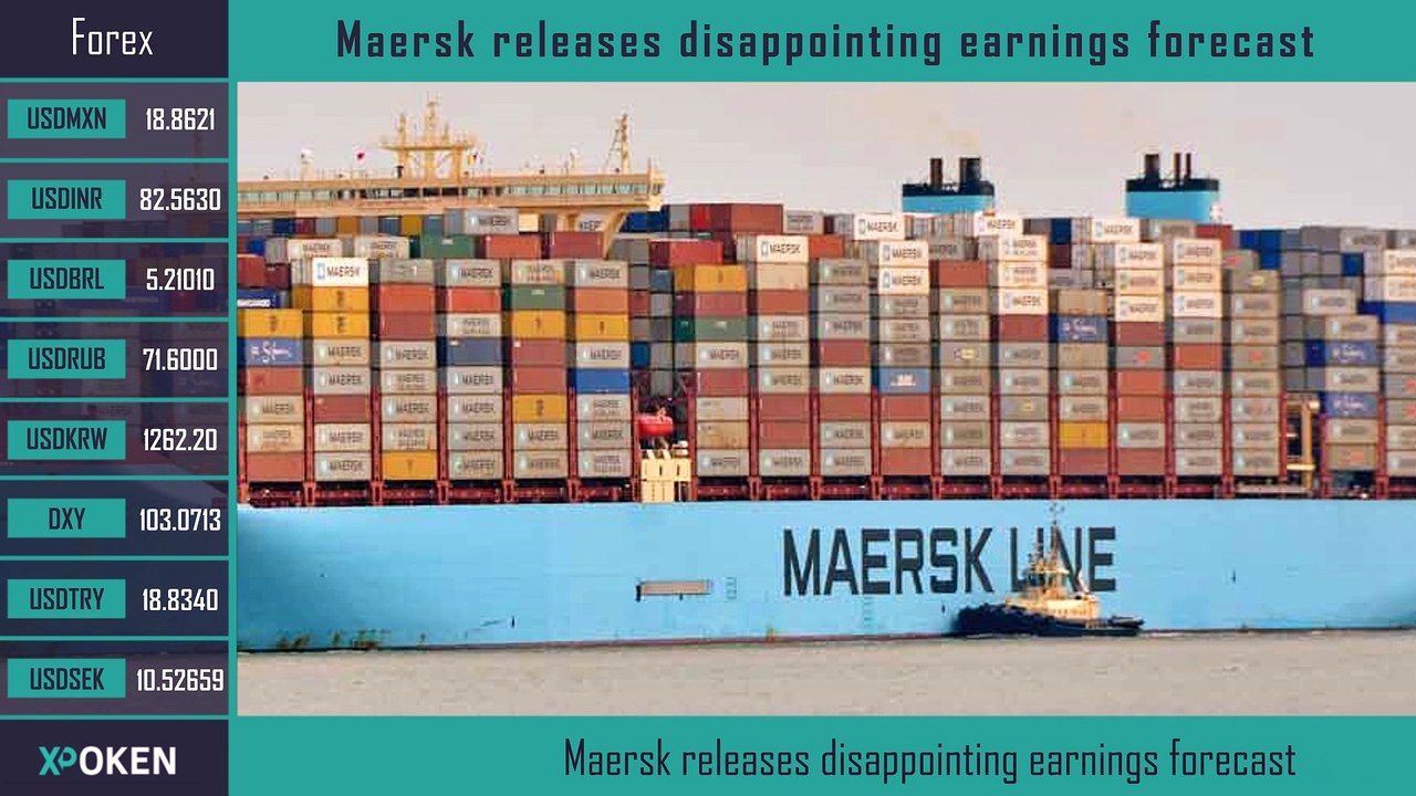 Xpoken nouvelles. Maersk publie des prévisions de bénéfice décevantes