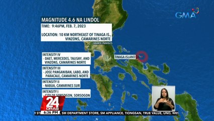 Camarines Norte, niyanig ng magnitude 4.6 na lindol | 24 Oras