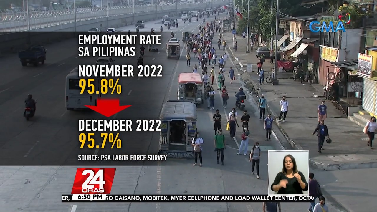 Mga Pilipinong walang trabaho nitong Dec. 2022,...