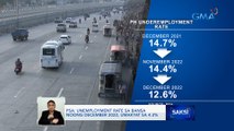 Unemployment rate sa bansa noong December 2022, umakyat sa 4.3% -- PSA | Saksi