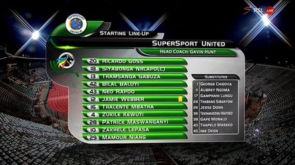 Supersport United vs Dondol Stars FC (1-2) Highlights _ Nedbank Cup 2023