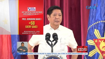 Unang Balita Satisfaction Ratings (Dec 10-14, 2022) 📊 | UB Highlights