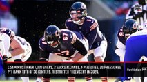 Breaking Down the Bears Offensive Line