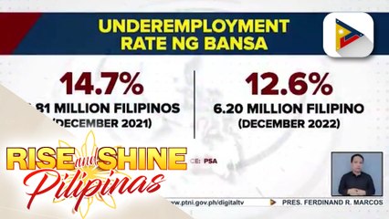 Underemployment rate sa bansa, bumaba nitong 2022 kumpara noong 2021