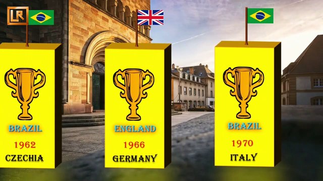 FIFA World Cup Winners List Since It Starts 1930