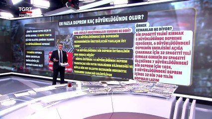 En Fazla Kaç Büyüklüğünde Deprem Olur? Spagetti Örneği - Türkiye Gazetesi
