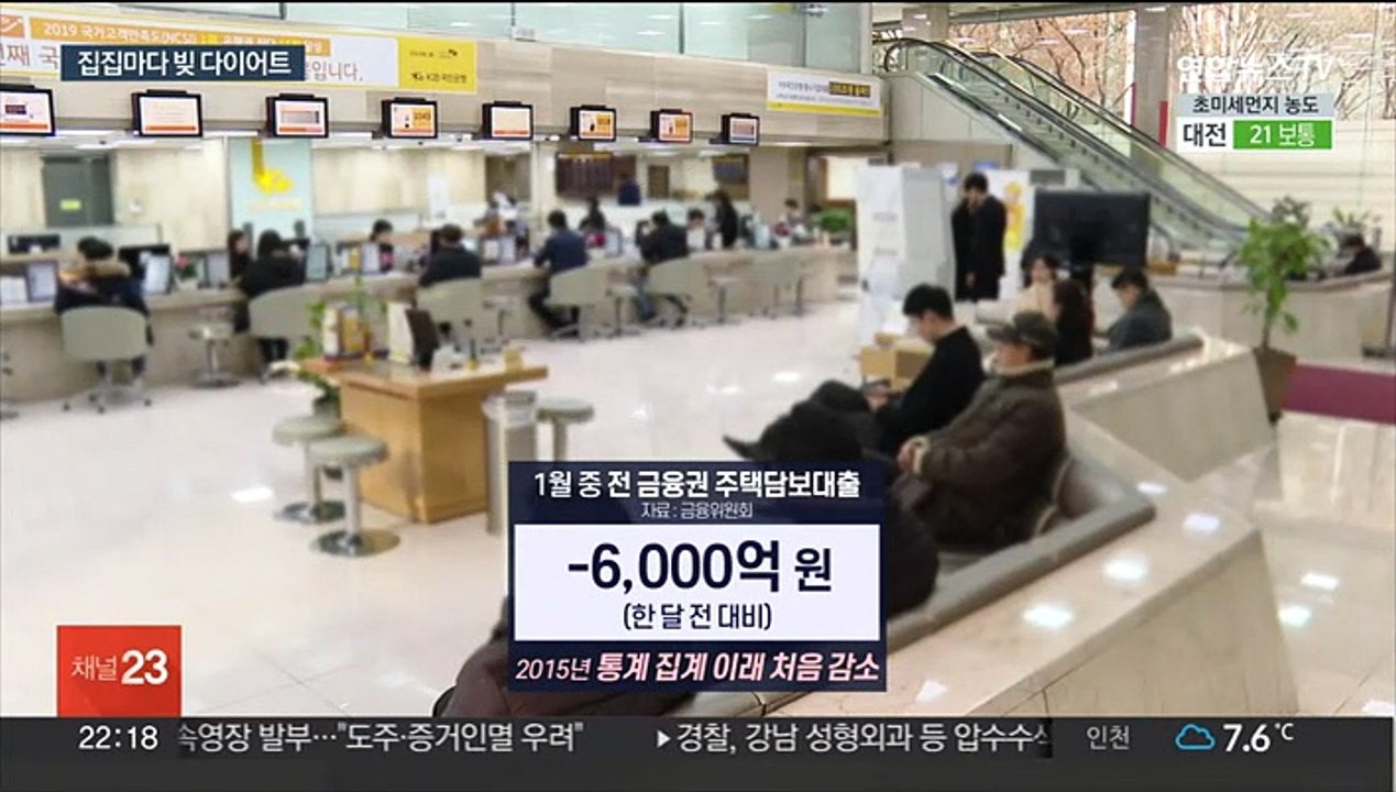 '금리 공포'…금융권 주택담보대출 통계 이래 첫 감소