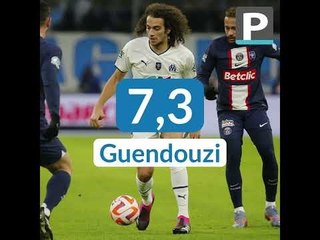 OM-PSG : Malinovskyi, une patate de forain, les des Olympiens