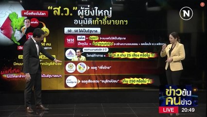ส.ว.ผู้ยิ่งใหญ่อนุมัติเก้าอี้นายกฯ | ข่าวข้นคนข่าว | NationTV22
