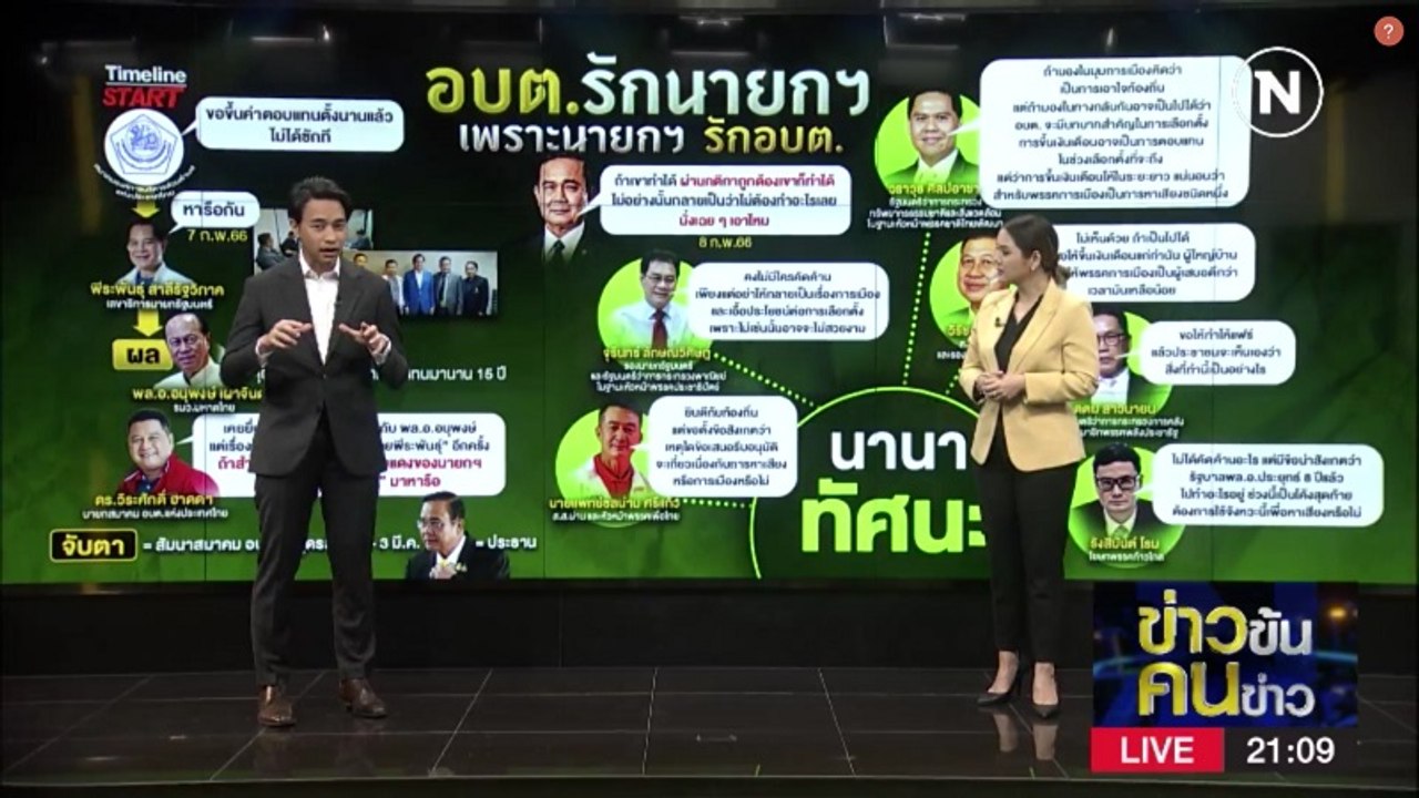 อบต.รักนายกฯ เพราะนายกฯ รัก อบต. | ข่าวข้นคนข่า...