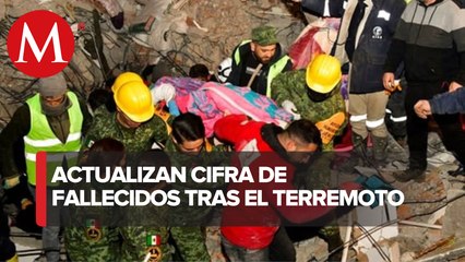 Sismos en Turquía y Siria registran más de 19 mil 300 muertos