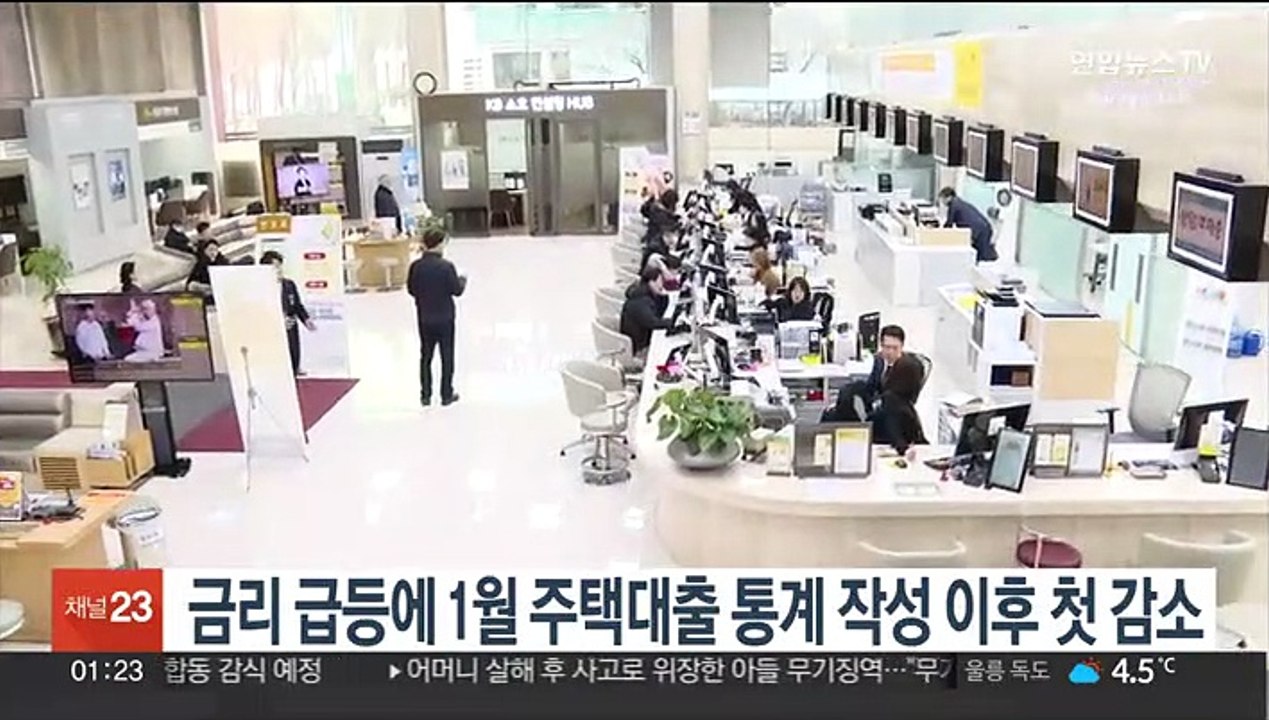 금리 급등에 1월 주택대출 통계 작성 이후 첫 감소