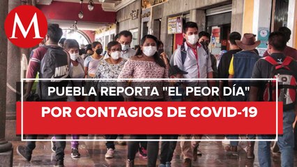 Puebla registra su peor día contra covid-19 en febrero; detectan 244 casos positivos
