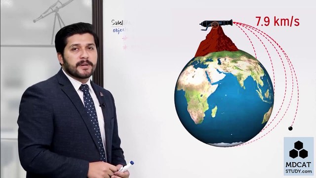 (11) ARTIFICIAL SATELLITES / Lecture No.11 Chapter 5 Physics Class 11 by PGC/ PGC LECTURES / SIR HASSAN FAREED / STUDY ROOM OFFICIAL