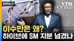 [자막뉴스] 대형 'K팝 공룡'의 탄생...하이브, SM 전격 인수 / YTN