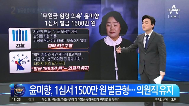 후원금 횡령 혐의 윤미향, 1500만 원 벌금형 받은 까닭