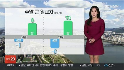 [날씨] 주말 큰 일교차…수도권 공기질 나쁨